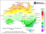 Winter high temperatures