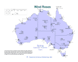 Wind, spring